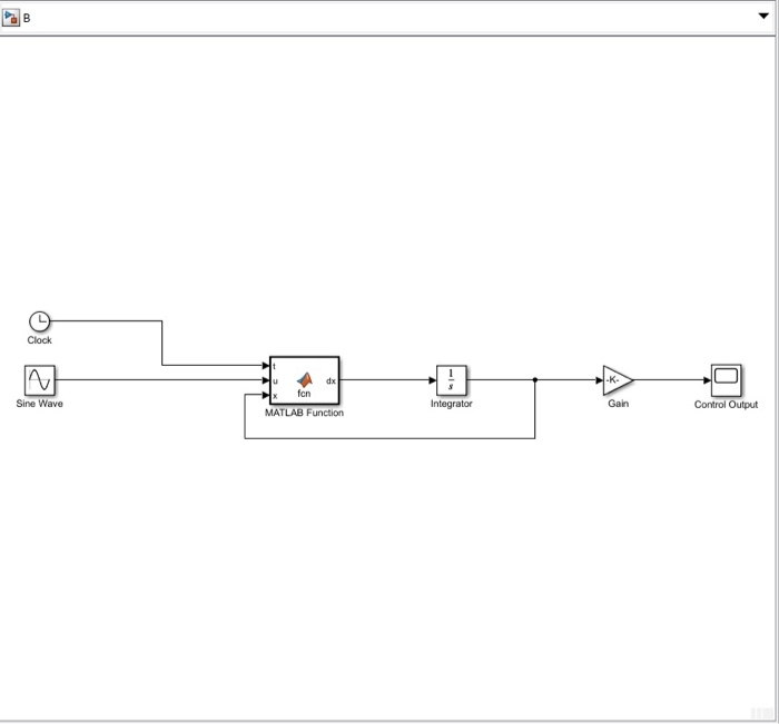 Please use the MATLAB program or Simulink to solve. I | Chegg.com