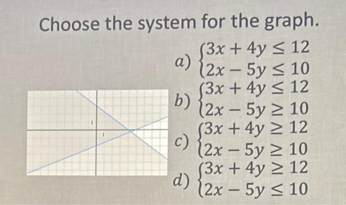 solved-choose-the-system-for-the-graph-a-3x-4y-122x-5y-10-chegg