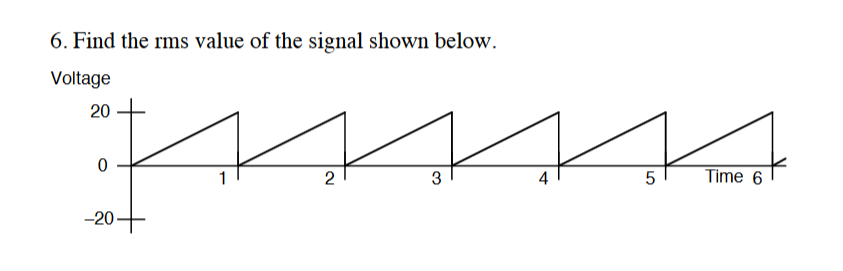 Solved Find the rms value of the signal shown below. | Chegg.com