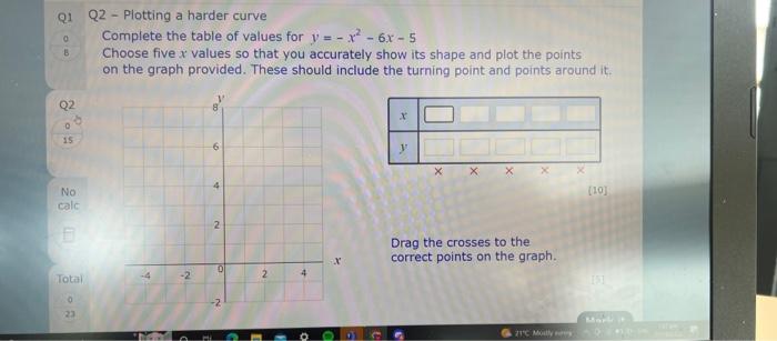 Q2 - Plotting a harder curve
Complete the table of values for \( y=-x^{2}-6 x-5 \)
Choose five \( x \) values so that you acc