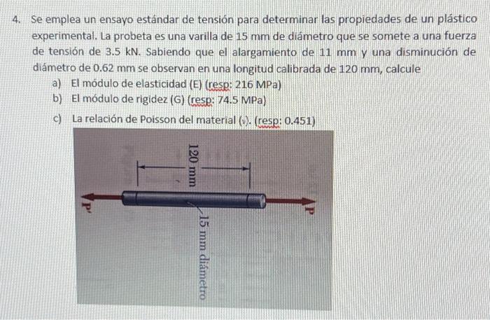 4. Se emplea un ensayo estándar de tensión para determinar las propiedades de un plástico experimental, La probeta es una var