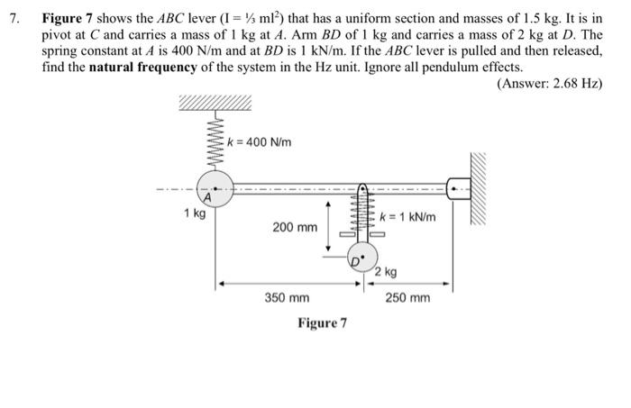 Solved Figure 7 shows the ABC lever (I=1/3ml2) that has a | Chegg.com