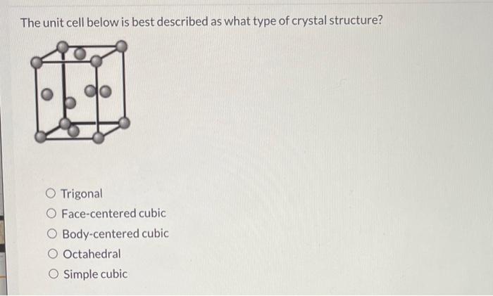 Solved The unit cell below is best described as what type of | Chegg.com