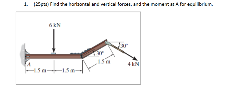 Solved 1. (25pts) ﻿Find the horizontal and vertical forces, | Chegg.com
