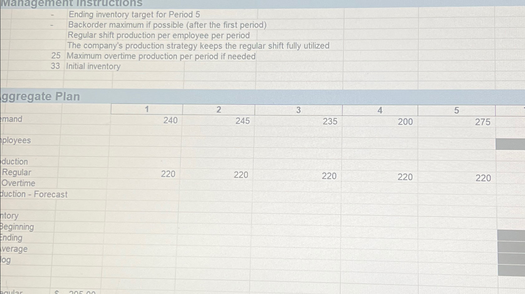 Solved Ending inventory target for Period 5Backorder maximum | Chegg.com