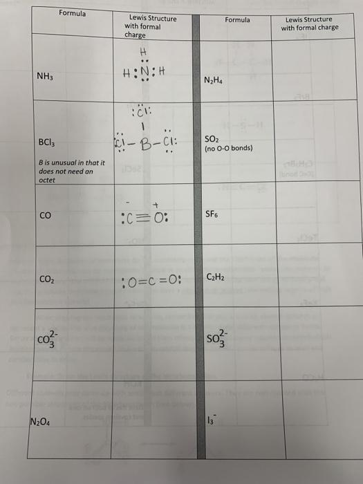 Solved How to find the Lewis Structure with forma charges | Chegg.com