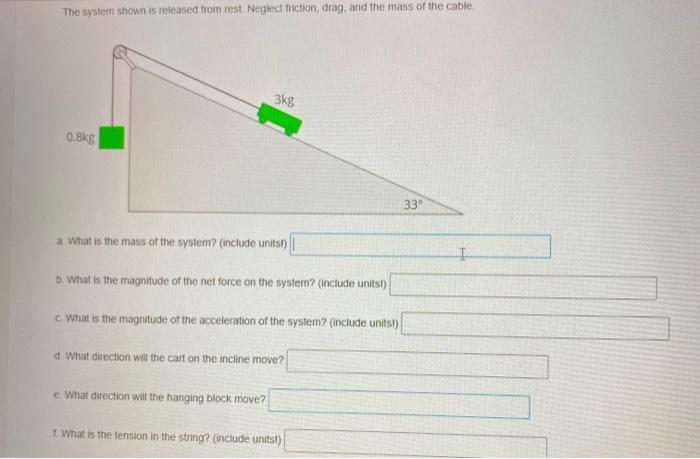 Solved The system shown is released from rest Neglect | Chegg.com