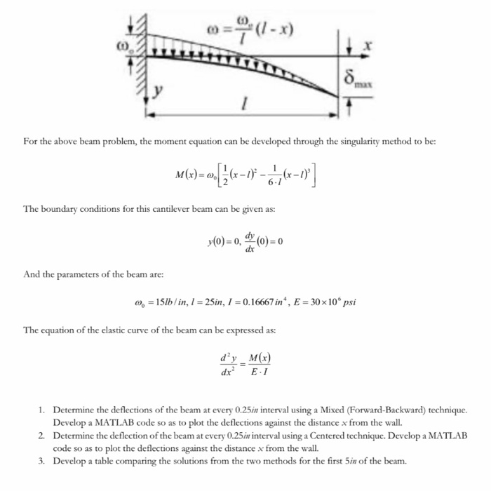 For the above beam problem, the moment equation can | Chegg.com