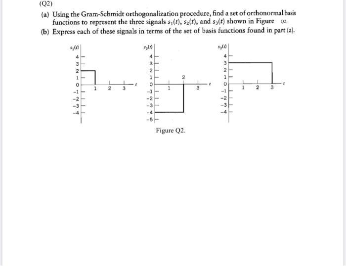 Solved (Q2) (a) Using the Gram-Schmidt orthogonalization | Chegg.com