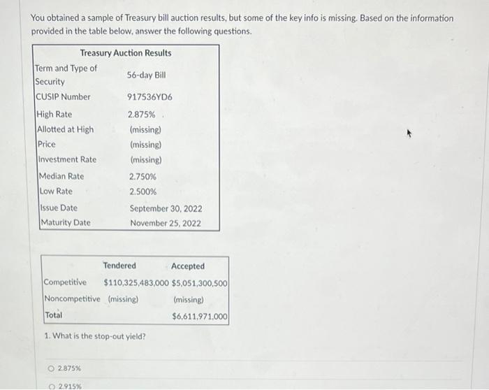 you-obtained-a-sample-of-treasury-bill-auction-chegg