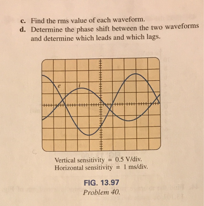Solved 40. For the oscilloscope display in Fig. 13.97: a. | Chegg.com