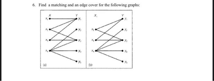 Solved 6. Find a matching and an edge cover for the | Chegg.com