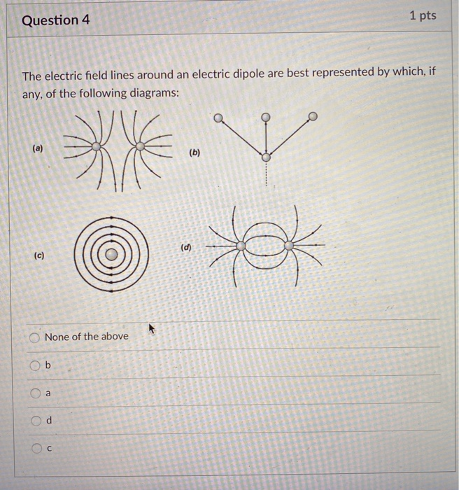 Solved Question 4 1 pts The electric field lines around an | Chegg.com