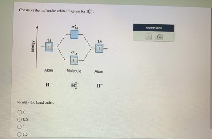 Solved Construct the molecular orbital diagram for H-. | Chegg.com