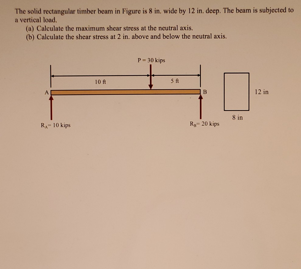 Solved A simply supported W 360 x 110 structural steel
