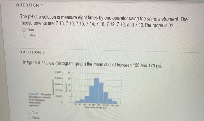 Solved QUESTION 1 Raw data is mostly disorganize and | Chegg.com
