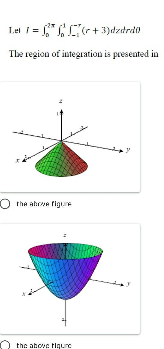 Solved Let D be the solid region bounded above by the | Chegg.com