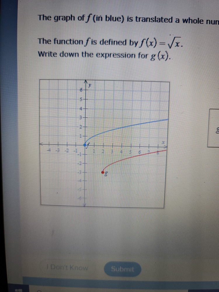 Solved The graph of f (in blue) is translated a whole number | Chegg.com