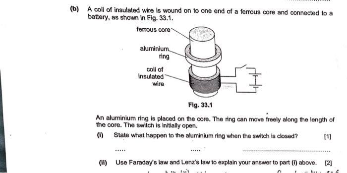 Solved (b) A coil of insulated wire is wound on to one end | Chegg.com