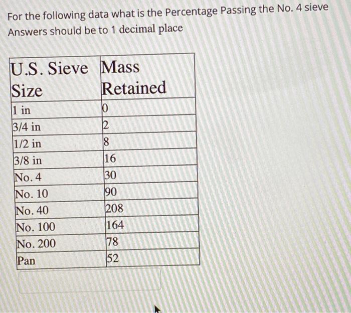 Solved Percentage Passing 100 90 U.S. Sieve Size 1 in. % in