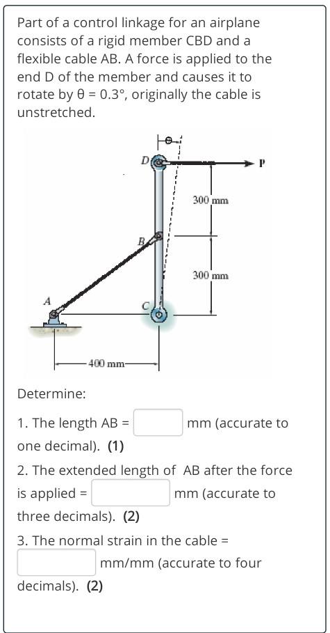 Solved Part of a control linkage for an airplane consists of | Chegg.com