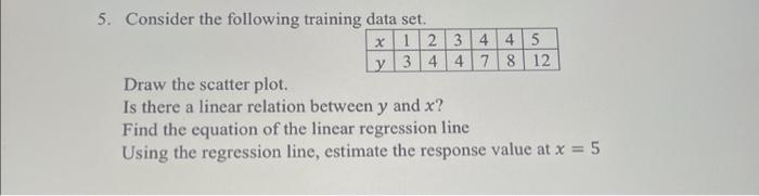 Solved 5. Consider The Following Training Data Set. Draw The | Chegg.com