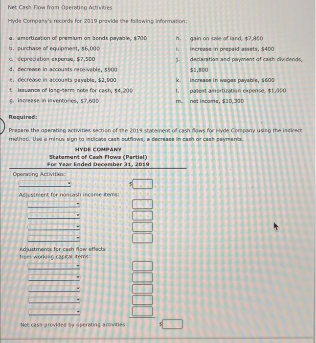 Solved Prepare the operating activities section of the 2019 | Chegg.com