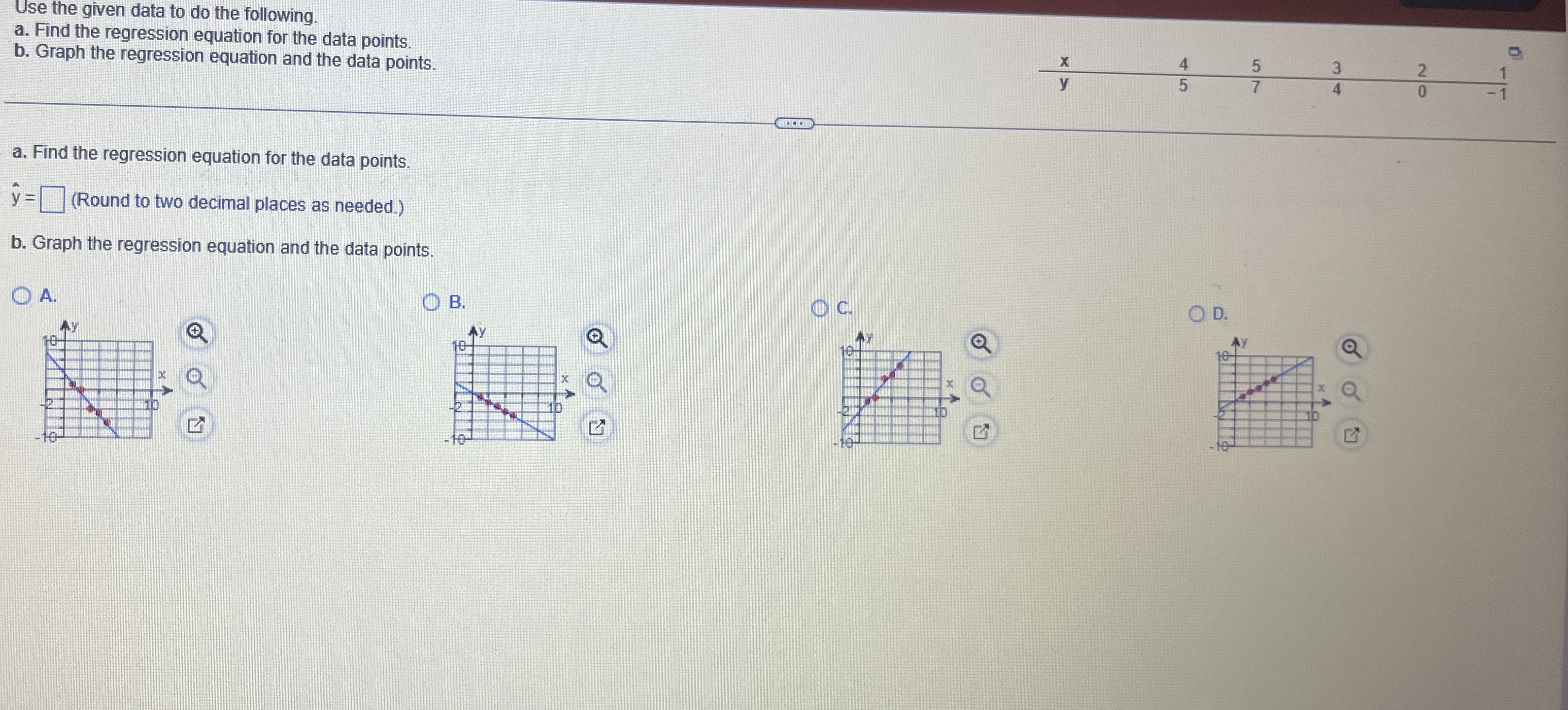 Solved Use the given data to do the following.a. ﻿Find the | Chegg.com