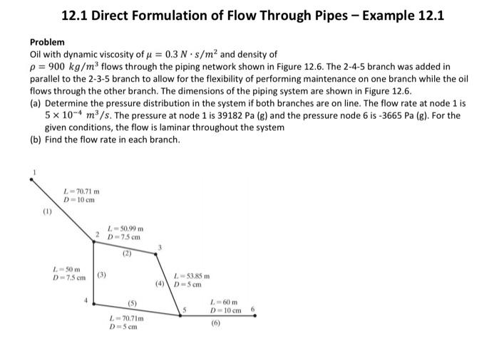 Solved 12.1 Direct Formulation of Flow Through Pipes - | Chegg.com
