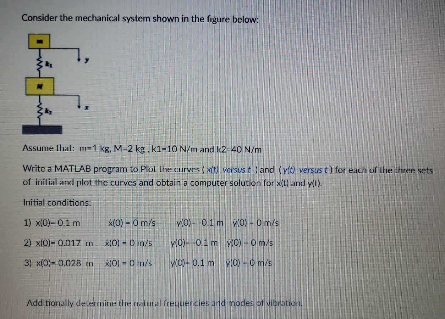 Solved Consider the mechanical system shown in the figure | Chegg.com