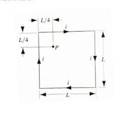 Solved Considering only 1 turn of a square-based loop, | Chegg.com