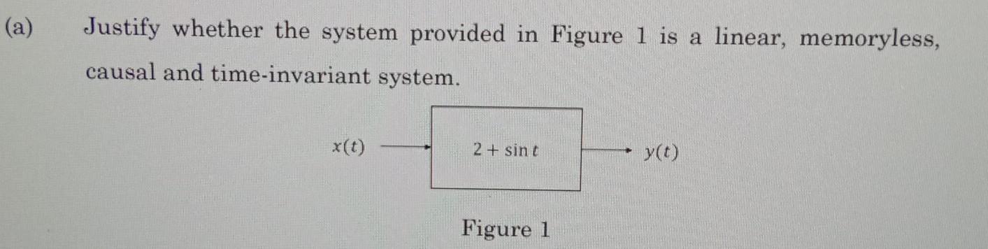 Solved (a) Justify whether the system provided in Figure 1 | Chegg.com