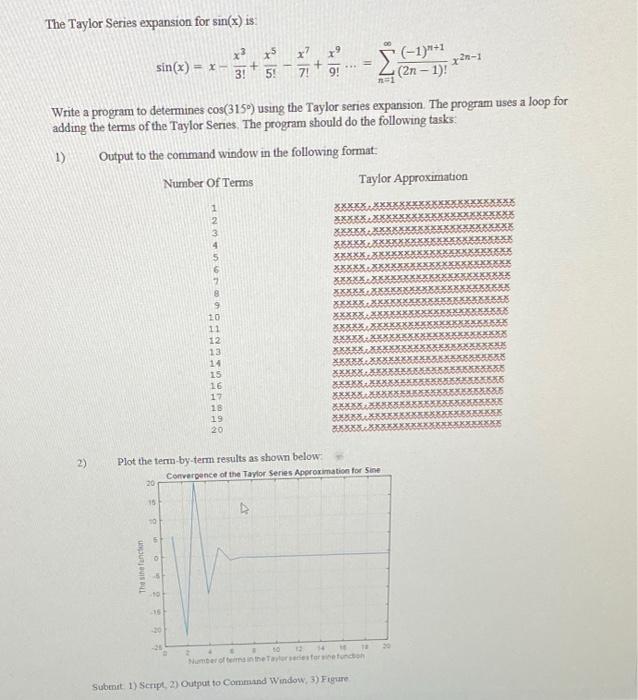 Solved The Taylor Series expansion for sin(x) is: OD x? | Chegg.com