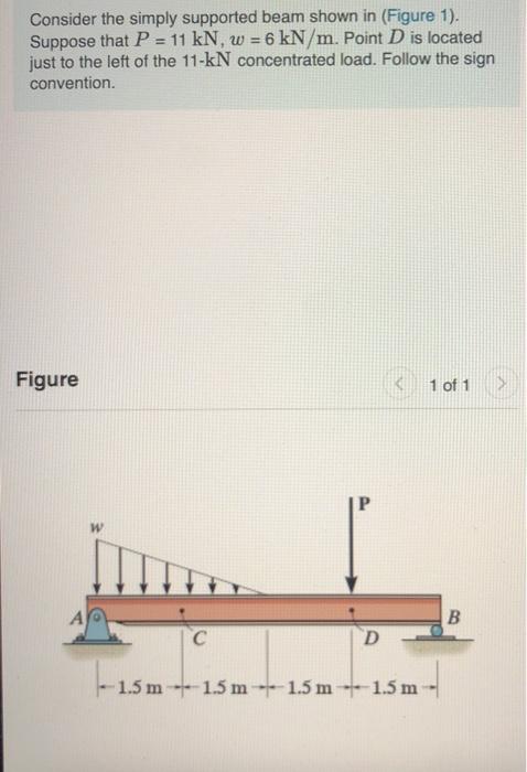 Solved Consider the simply supported beam shown in (Figure | Chegg.com