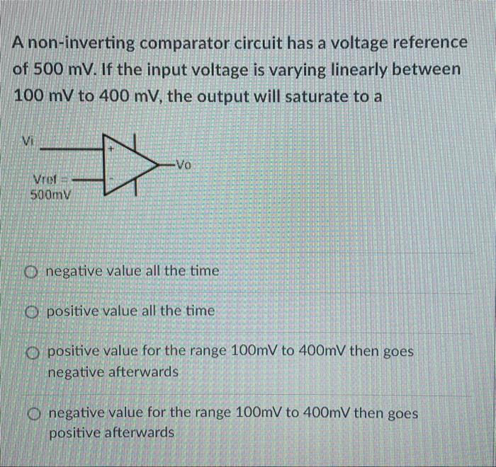 Solved A noninverting comparator circuit has a voltage