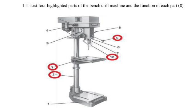 Solved 1.1 List four highlighted parts of the bench drill | Chegg.com