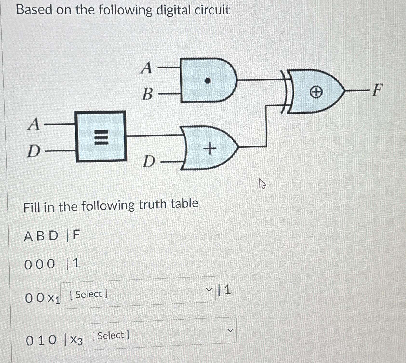 Based on the following digital circuitFill in the | Chegg.com
