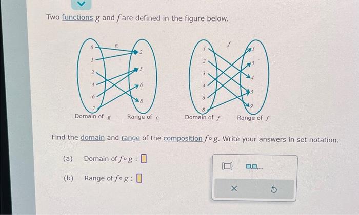 Solved Two functions g and f are defined in the figure | Chegg.com