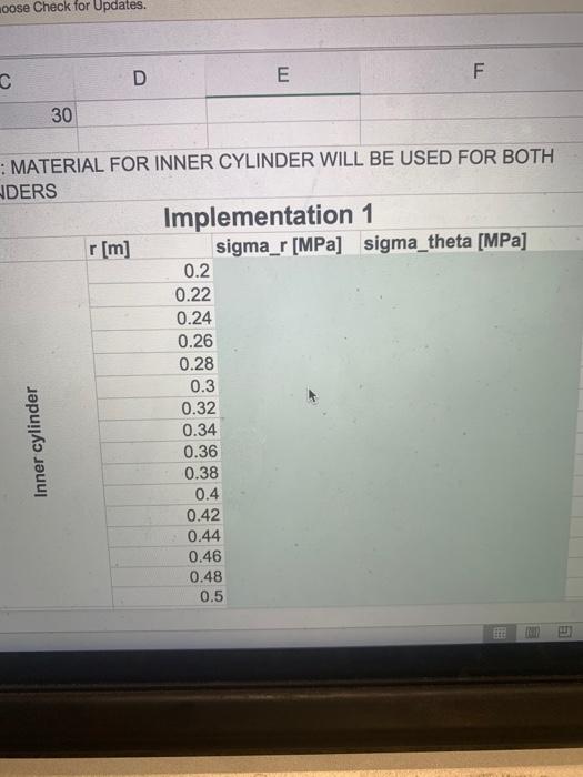 Solved calculate the stresses due to shrink-fit in compound | Chegg.com