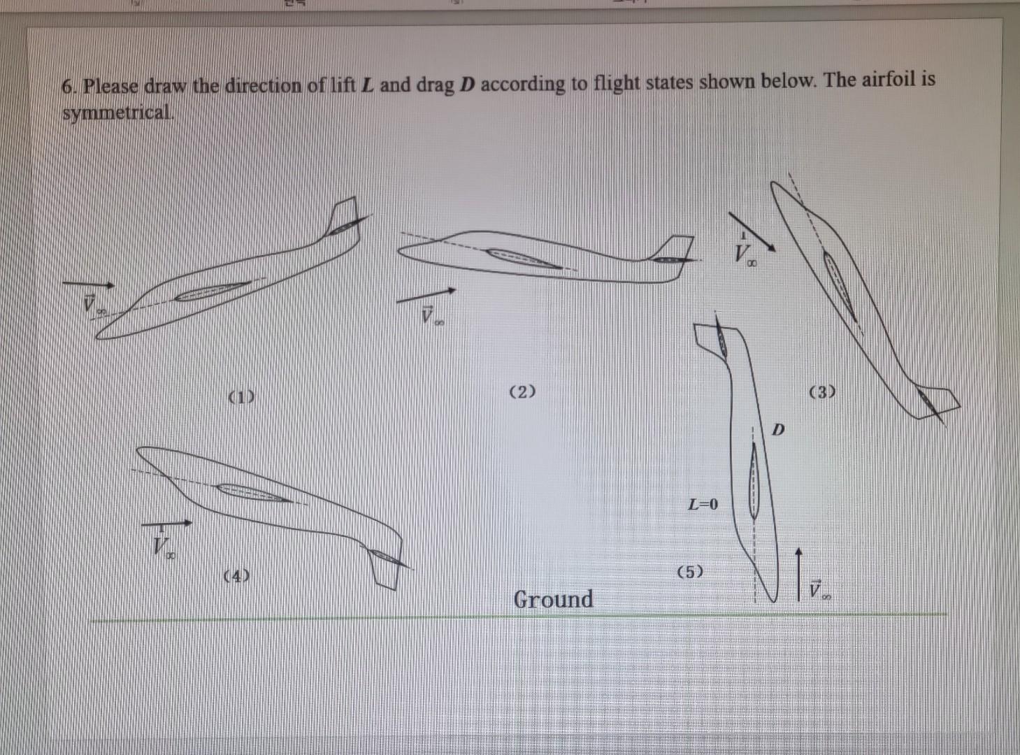 Solved 6. Please draw the direction of lift L and drag D | Chegg.com