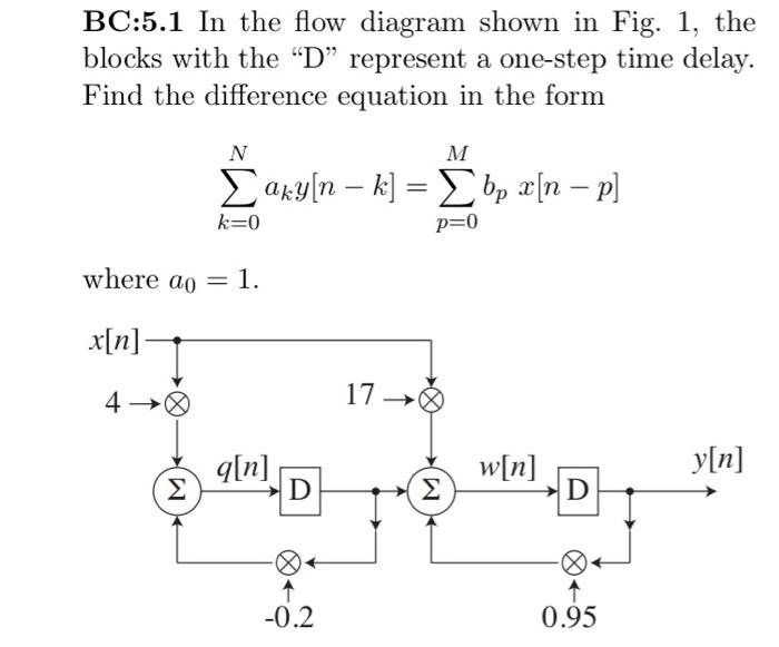 Solved BC:5.1 In the flow diagram shown in Fig. 1, the | Chegg.com