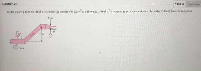 Solved Question 25 2 points In the shown figure, the fluid | Chegg.com