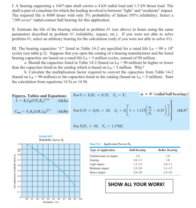 solved-i-a-bearing-supporting-a-1667-rpm-shaft-carries-a-4-chegg