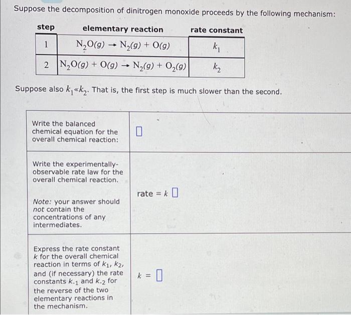 Suppose the decomposition of dinitrogen monoxide proceeds by the following mechanism:
Suppose also \( k_{1} \ll k_{2} \). Tha