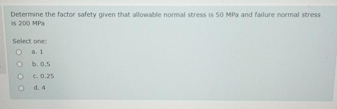 Solved Determine the factor safety given that allowable | Chegg.com
