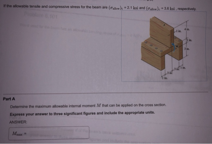 Solved If the allowable tensile and compressive stress for | Chegg.com