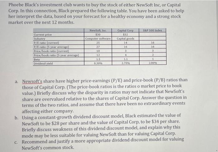 Despite the drops, the stock market keeps going up – Personal Finance Club