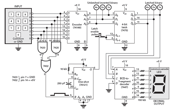 Refer to Fig. 7-12 or Fig. 7-13. Pin 6 of the 7432 IC g... | Chegg.com