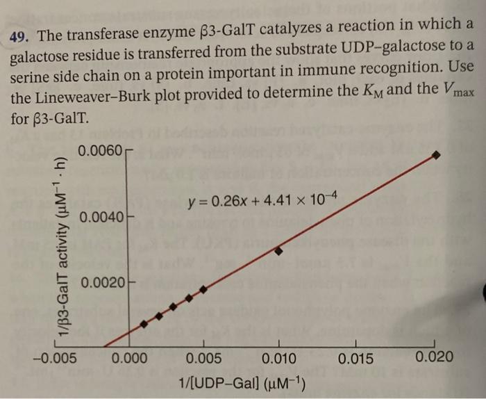 Solved 49. The transferase enzyme B3GalT catalyzes a