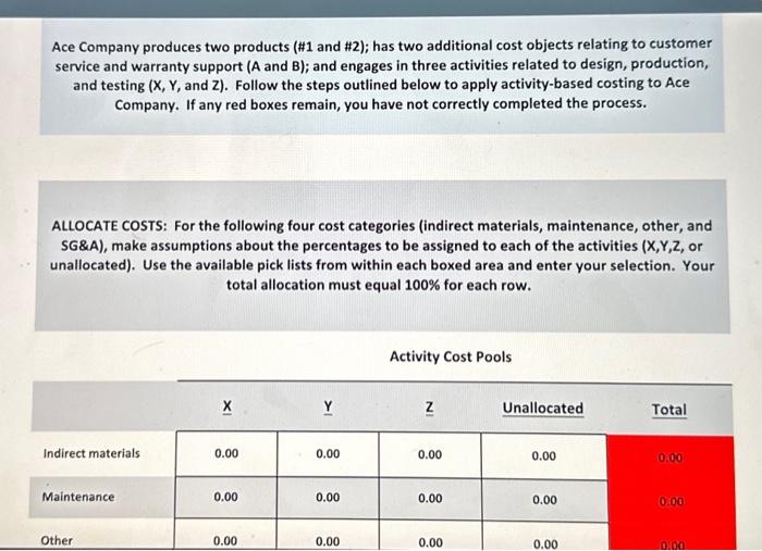 Solved Ace Company produces two products ( #1 and #2 ); has | Chegg.com